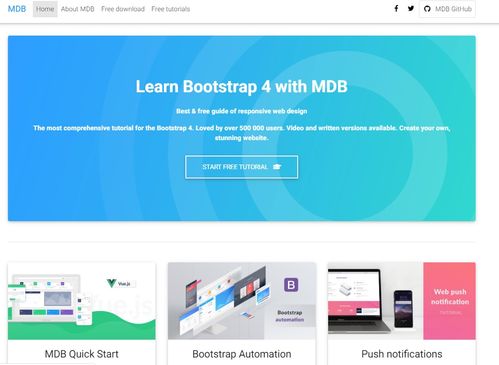 Bootstrap 4 模板 打造專業(yè)高效的 Web 產品展示網頁