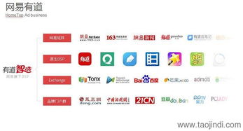 云南網(wǎng)站推廣 專業(yè)策略與視覺營銷的雙重奏